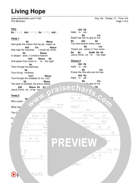 living hope original key|LIVING HOPE Chords .